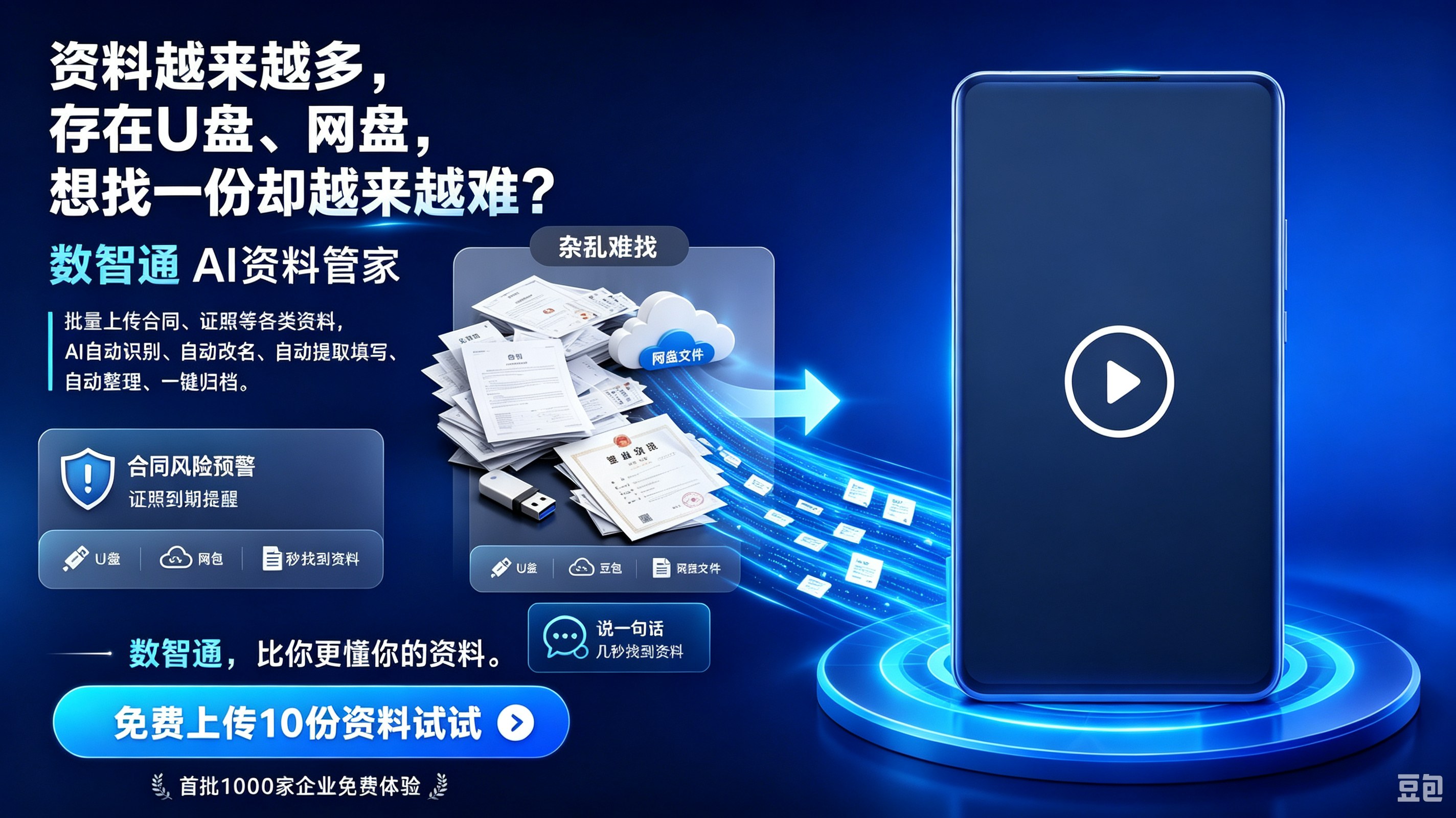 数智通AI资料管家产品价值图